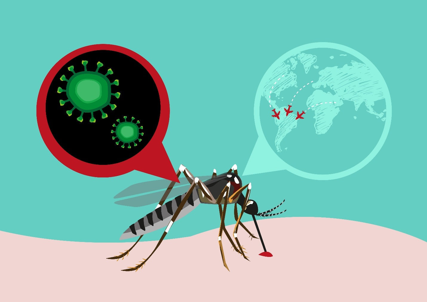 The Impact of Climate Change on Mosquito Populations